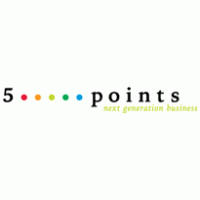 Points