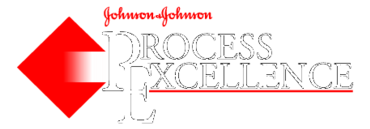 Process Excellence Thumbnail