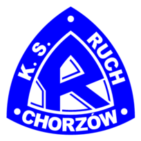 Ruch Chorzow