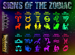 Signs of the Zodiac