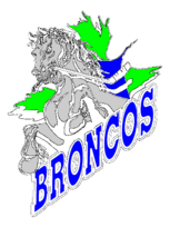 Swift Current Broncos Thumbnail