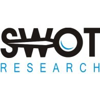 SWOT Research