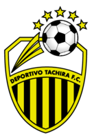 Tachira