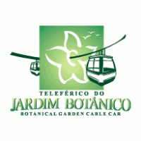 Teleferico Jardim Botanico