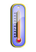 Thermometer Thumbnail