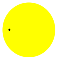 Transit of Venus over Sun Thumbnail