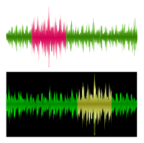 Two waveforms