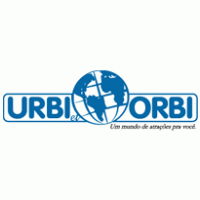 Urbi et Orbi Thumbnail