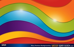 Wavy Rainbow Background Thumbnail