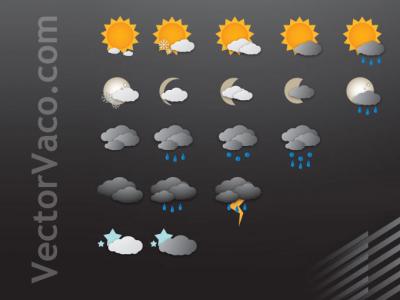 Weather Icons Thumbnail