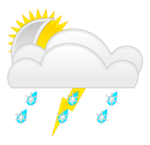 Weather Symbols Template