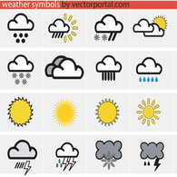 Weather Symbols