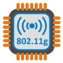 WiFi 802.11g