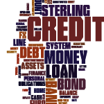 Word Cloud Business Banking Terms Thumbnail