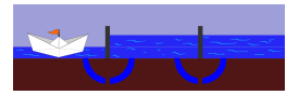 Working of a sluice or lock (phase 1) Thumbnail