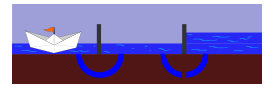 Working of a sluice or lock (phase 2) Thumbnail