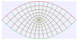 2D Parabolic Coordinates