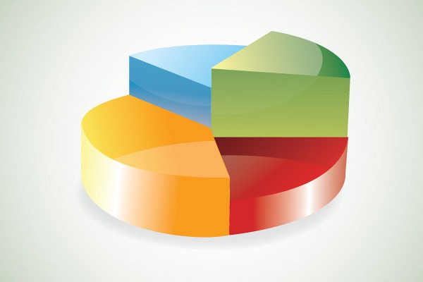 3D Vector Pie Chart