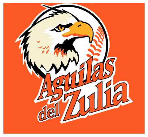 Aguilas Del Zulia