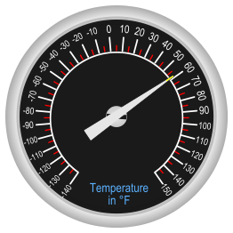 Analog Thermometer