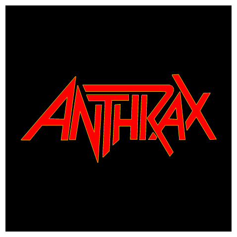 Anthrax