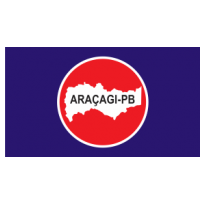 Araçagi