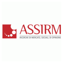 Assirm