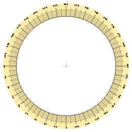 Azimuth scale