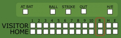 Baseball Scoreboard clip art