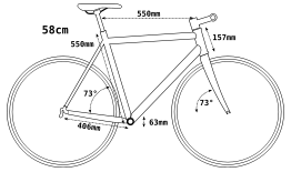 Bike Geometry