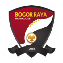 Bogor Raya FC
