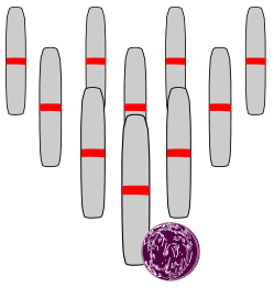 Bowling Candlepins