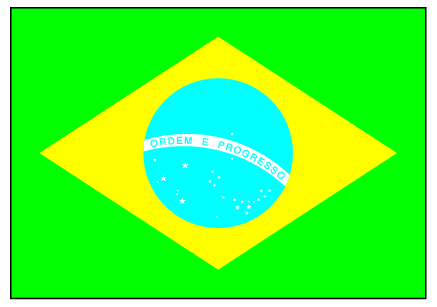 Brazil