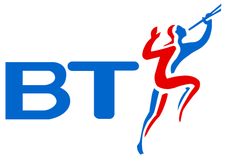 British Telecom