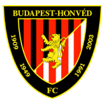 Budapesti Honved FC