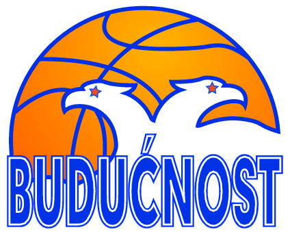 Buducnost Podgorica