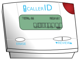 Caller ID