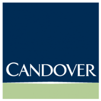 Candover Investments