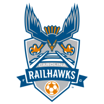 Carolina RailHawks