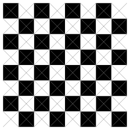 Chessboard Diagonal Cuts