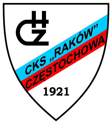 Cks Rakow Czestochowa