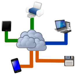 Cloud computing