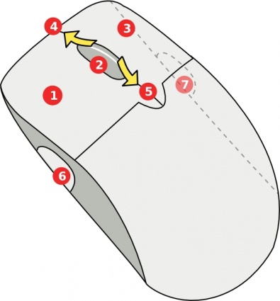 Computer Mouse Laser Electronics Buttons Wheel Optical Peripheral Directions