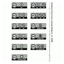 Creative Commons License Buttons