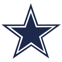 Dallas Cowboys