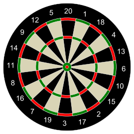 Dart Board