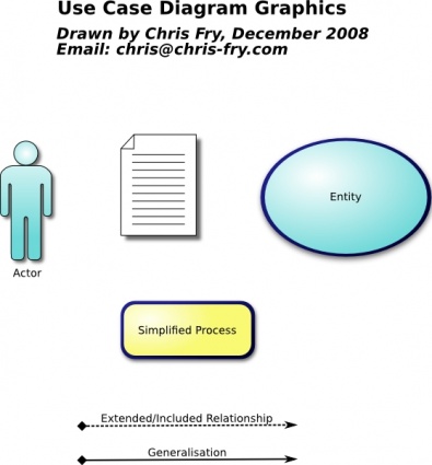 Diagram People Person Human Block Case Use Visio