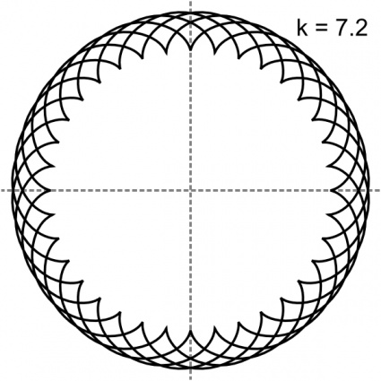 Epicycloid clip art