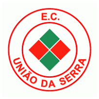 Esporte Clube Uniao da Serra de Sapiranga-RS