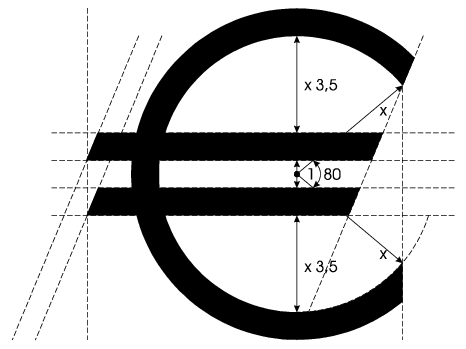 Euro